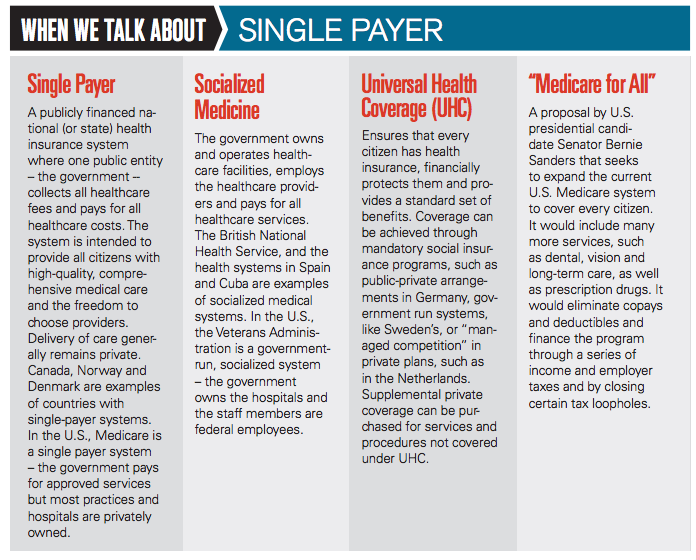 What singlepayer healthcare would mean to doctors Physicians for a